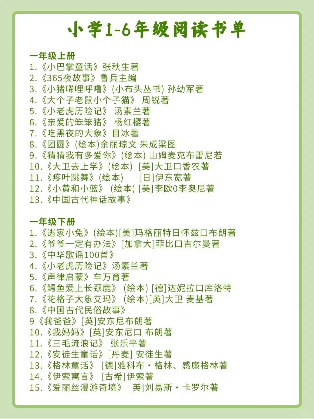 1--6年级课外阅读书单，打好基础很有用