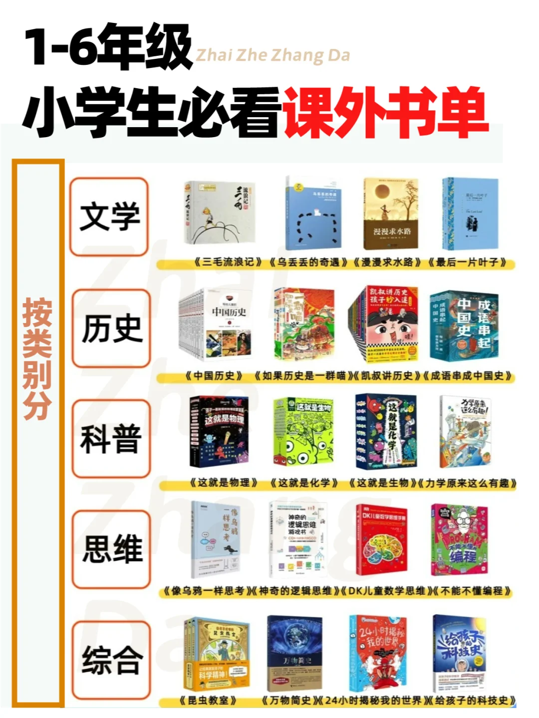 收藏📚1-6年级必读书单，让阅读成为习惯