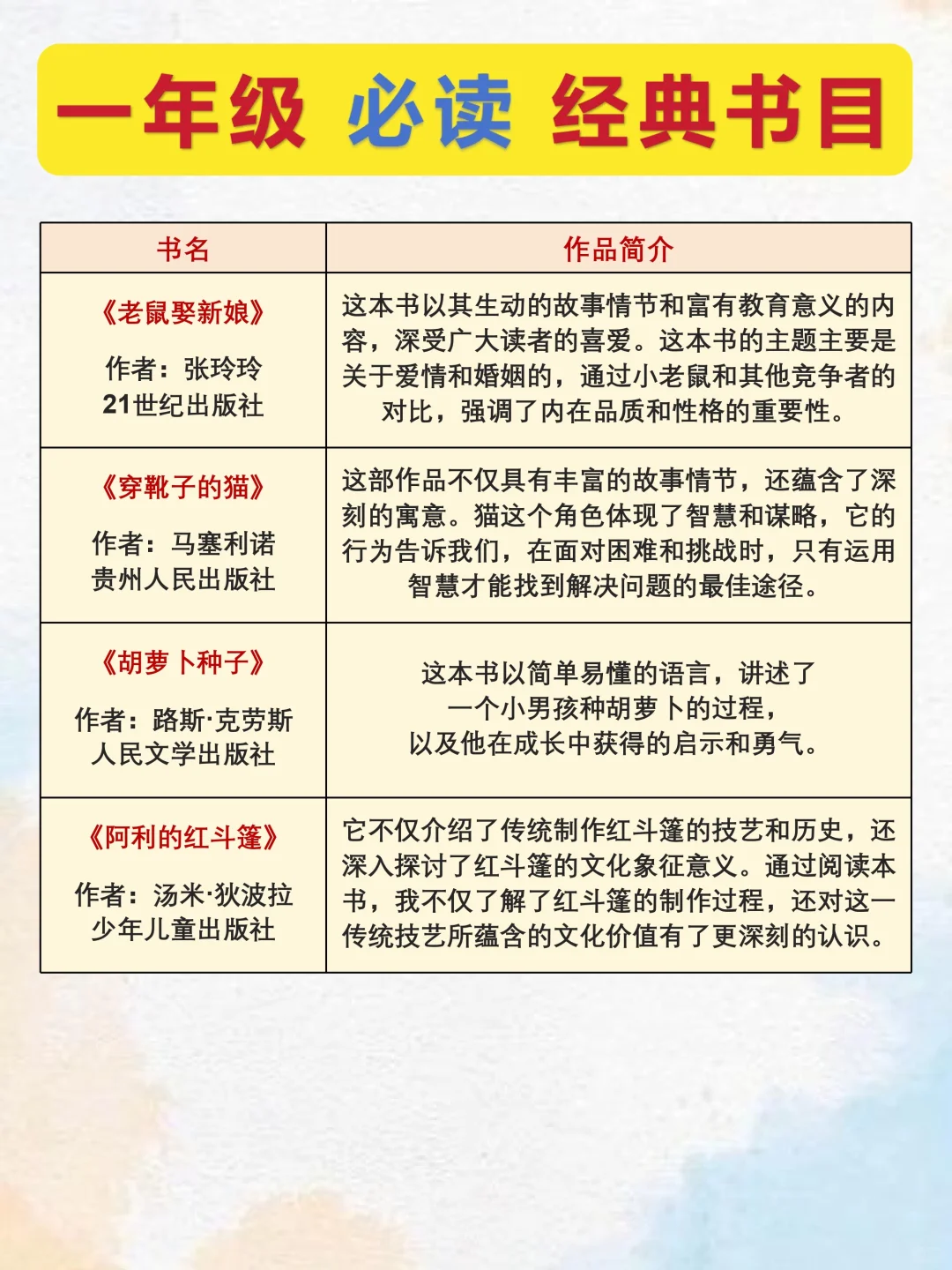 一年级必读经典书目15本🔥人民日报推荐！