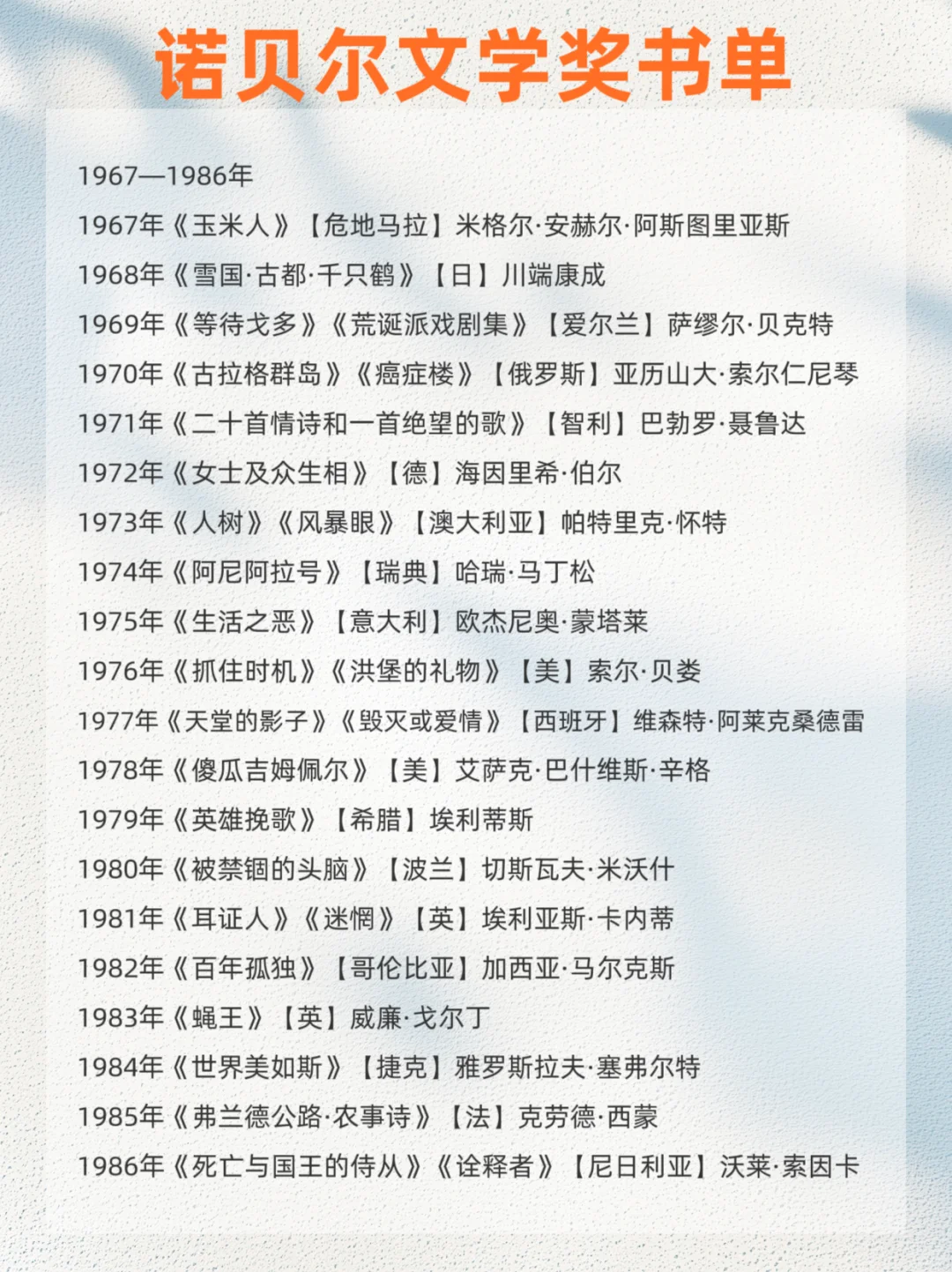 🔥拯救书荒|诺贝尔文学奖获奖书单……