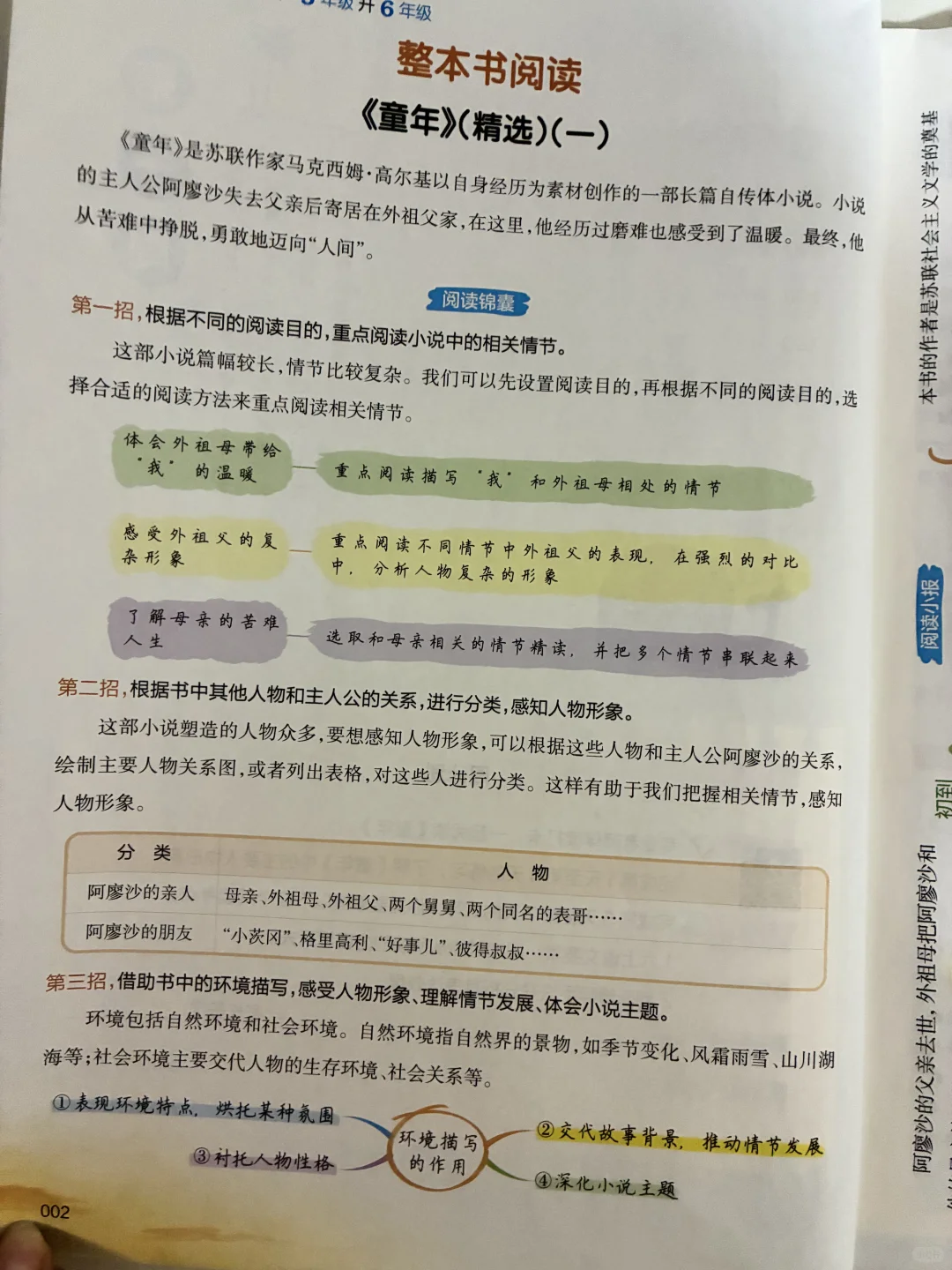 一本暑假阅读