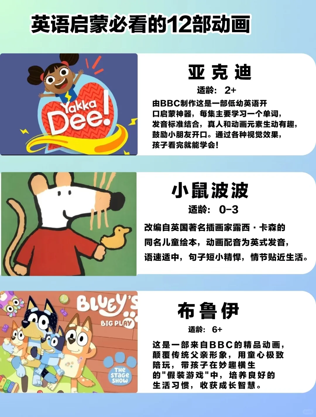 死磕这12部英文动画片，孩子词汇量爆涨