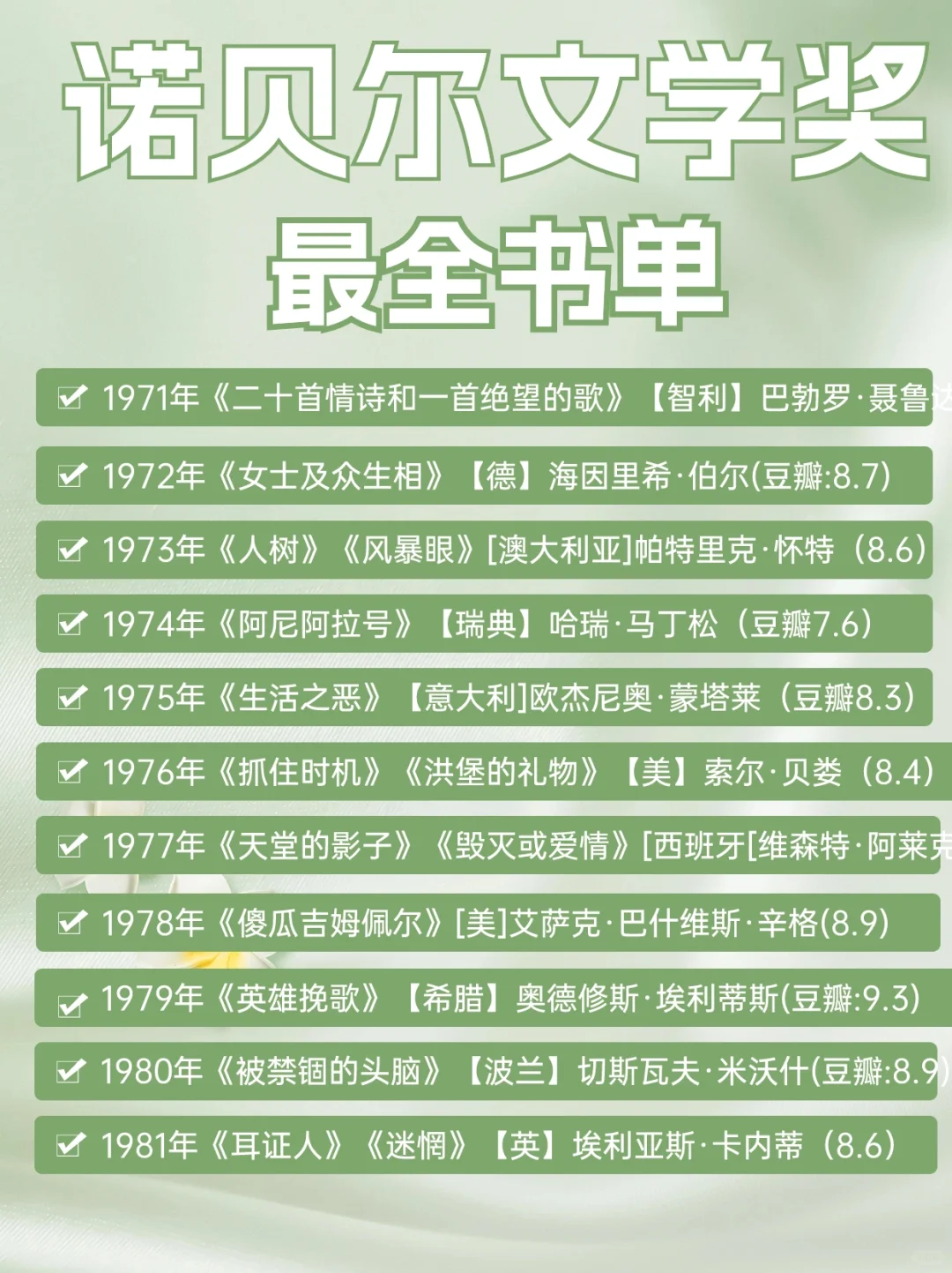 书单收藏：诺贝尔文学奖最全书单，值得一读