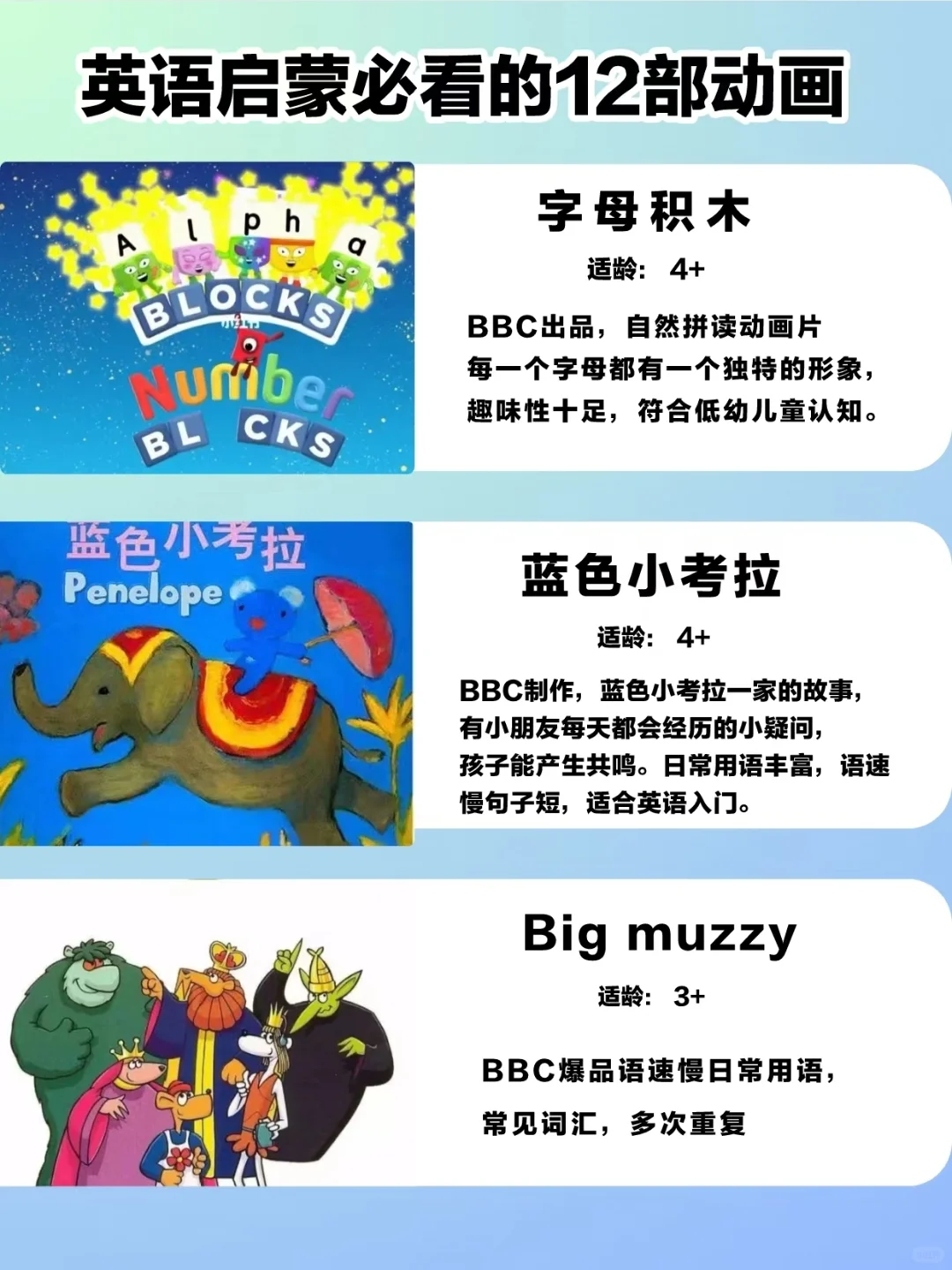 死磕这12部英文动画片，孩子词汇量爆涨