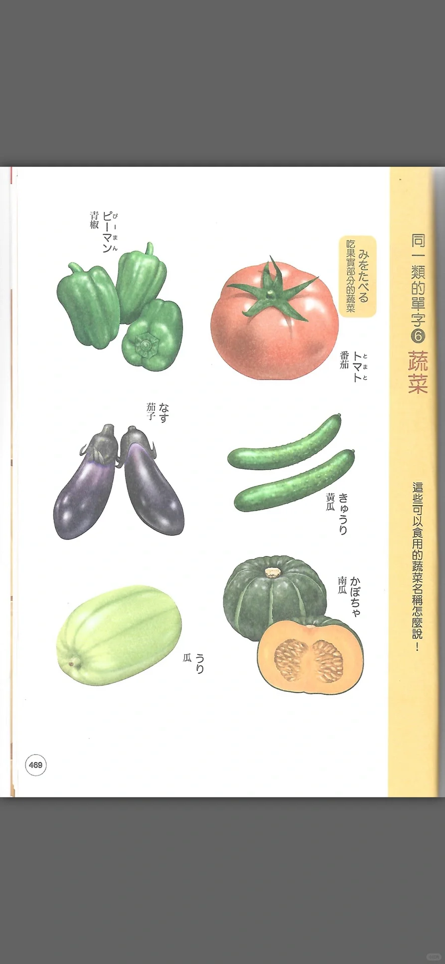 陪了我十年的kindle ，如今大有用处⁉️