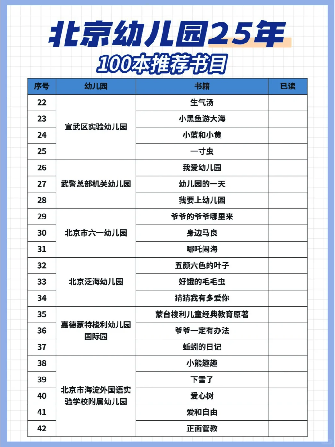 25 年北京幼儿园：100本必读书单可下载啦！