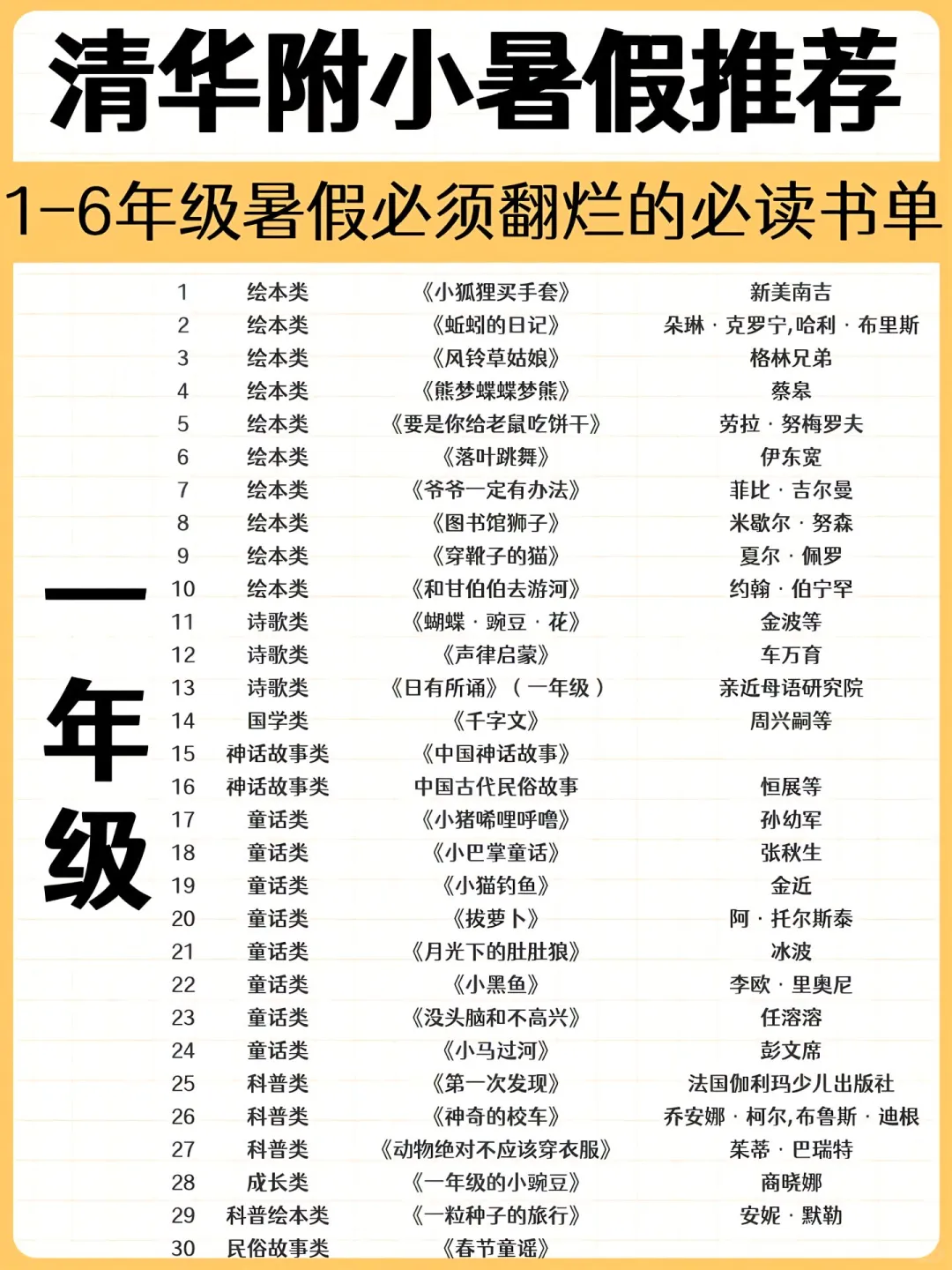 清华附小暑假推荐🔥1-6年级必读书单📚