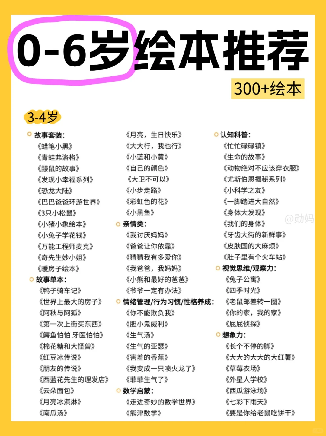0-6岁绘本合集📖不踩雷，4岁宝宝超爱！