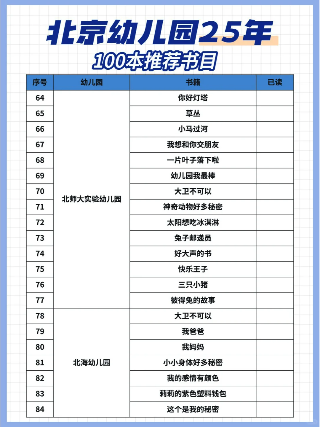 25 年北京幼儿园：100本必读书单可下载啦！