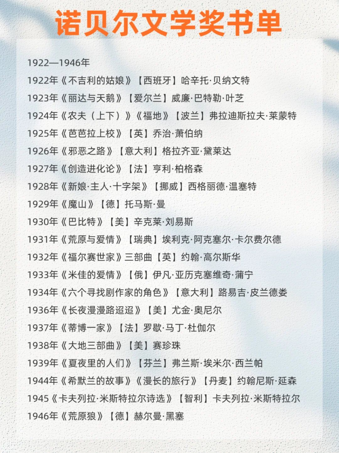 🔥拯救书荒|诺贝尔文学奖获奖书单……