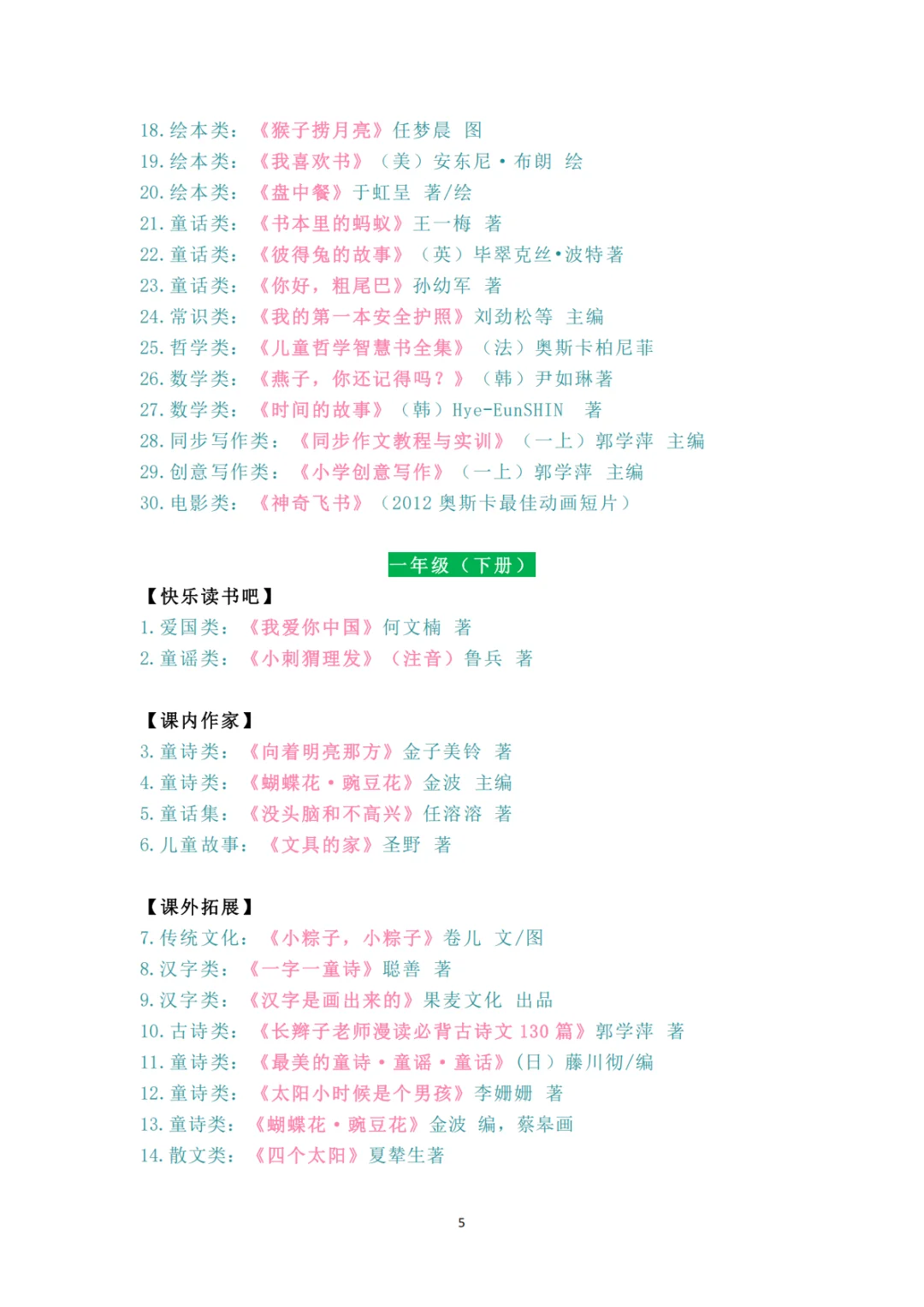 1-6年级暑假书单！终于有人整理全了🙏