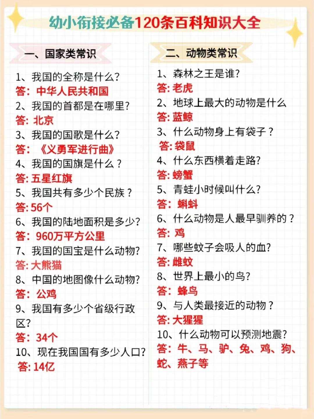 幼小街接必备120条百科知识大全