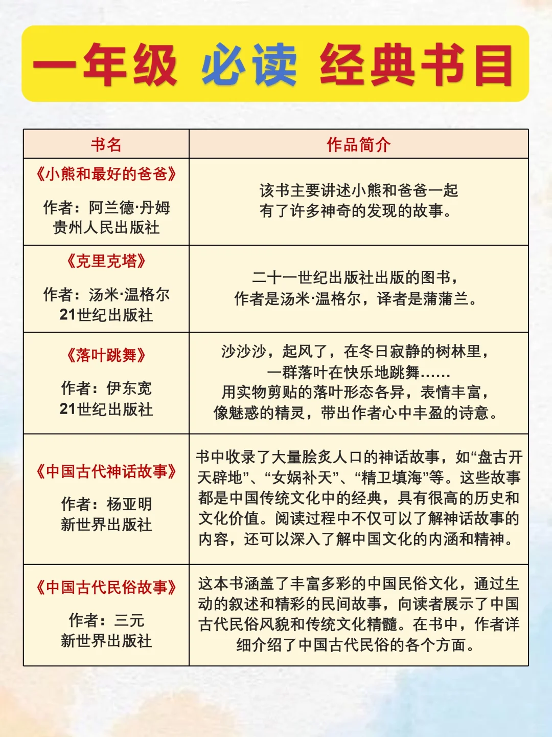一年级必读经典书目15本🔥人民日报推荐！