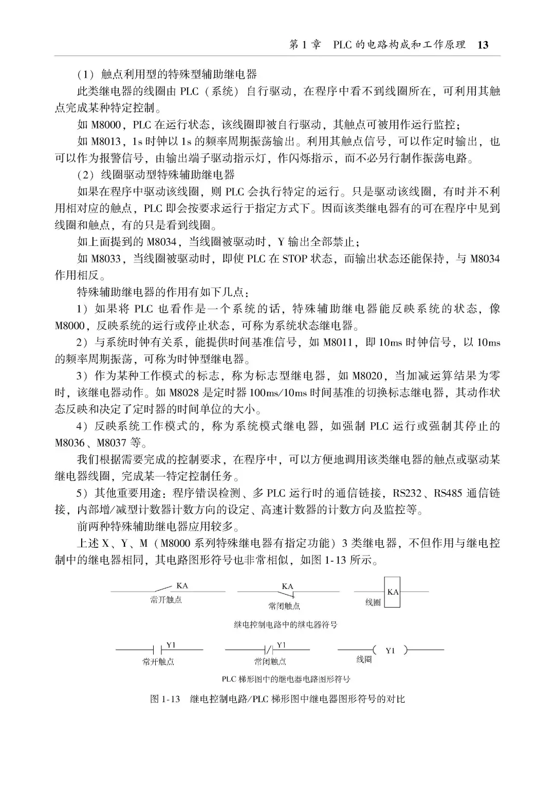 优秀图书推荐-PLC 技术与应用