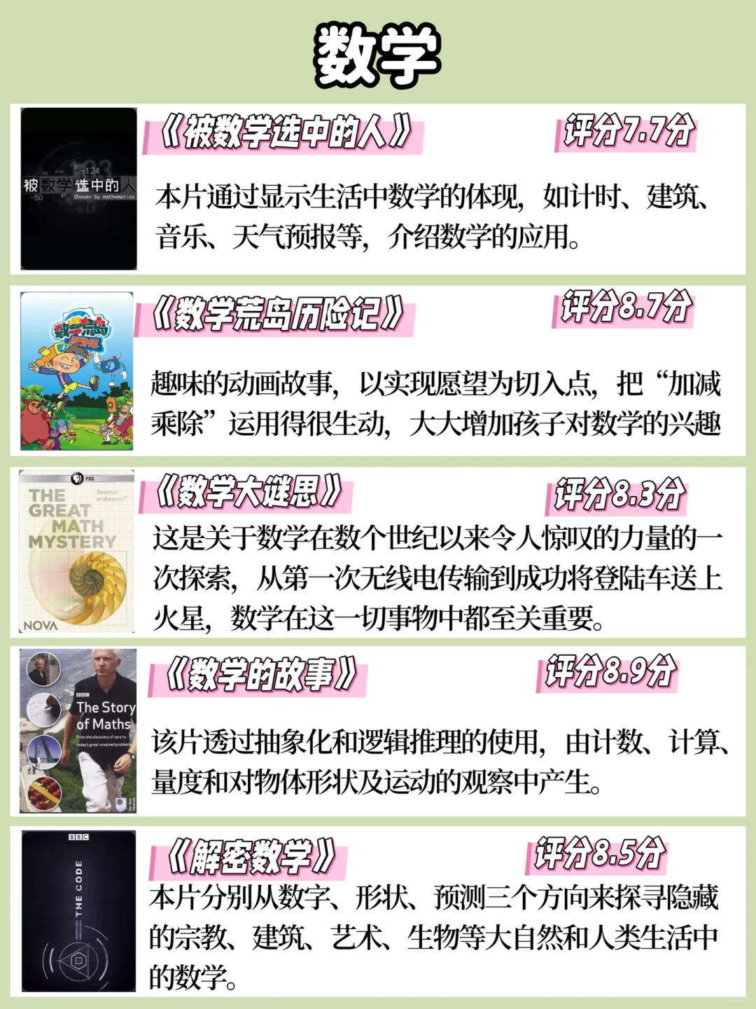 央视力荐35部高分全科纪录片，3-12岁必看
