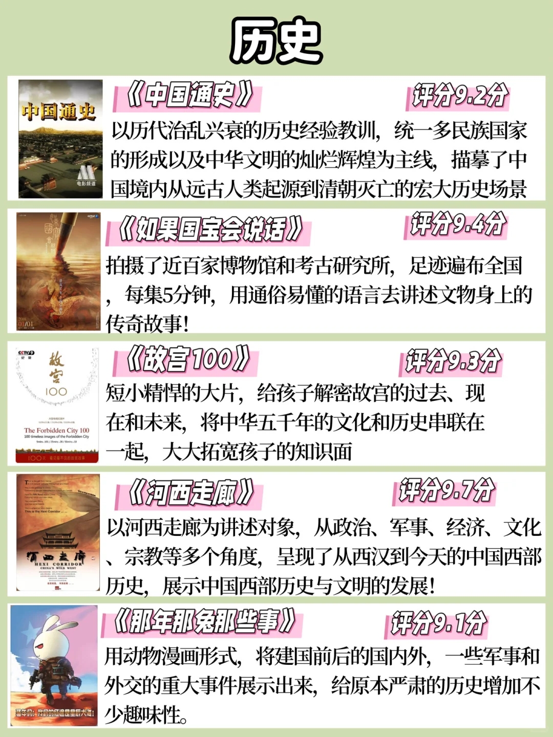 央视力荐35部高分全科纪录片，3-12岁必看