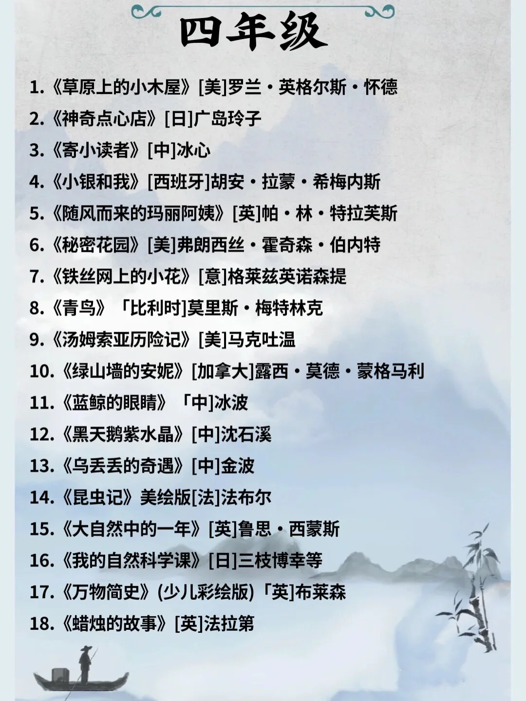 小学生书单📚豆瓣高分👍老师&家长建议收藏