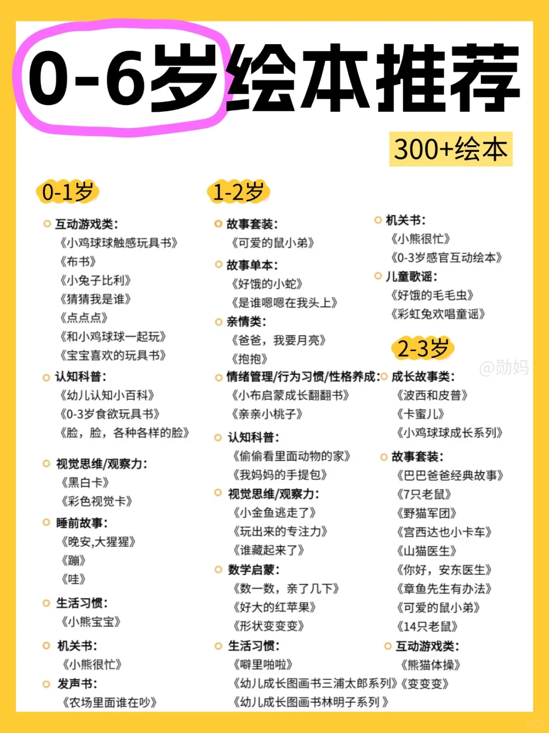0-6岁绘本合集📖不踩雷，4岁宝宝超爱！