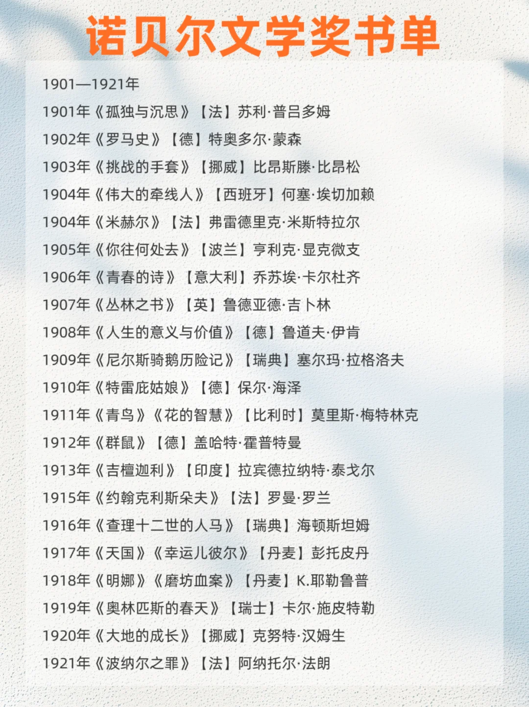 🔥拯救书荒|诺贝尔文学奖获奖书单……