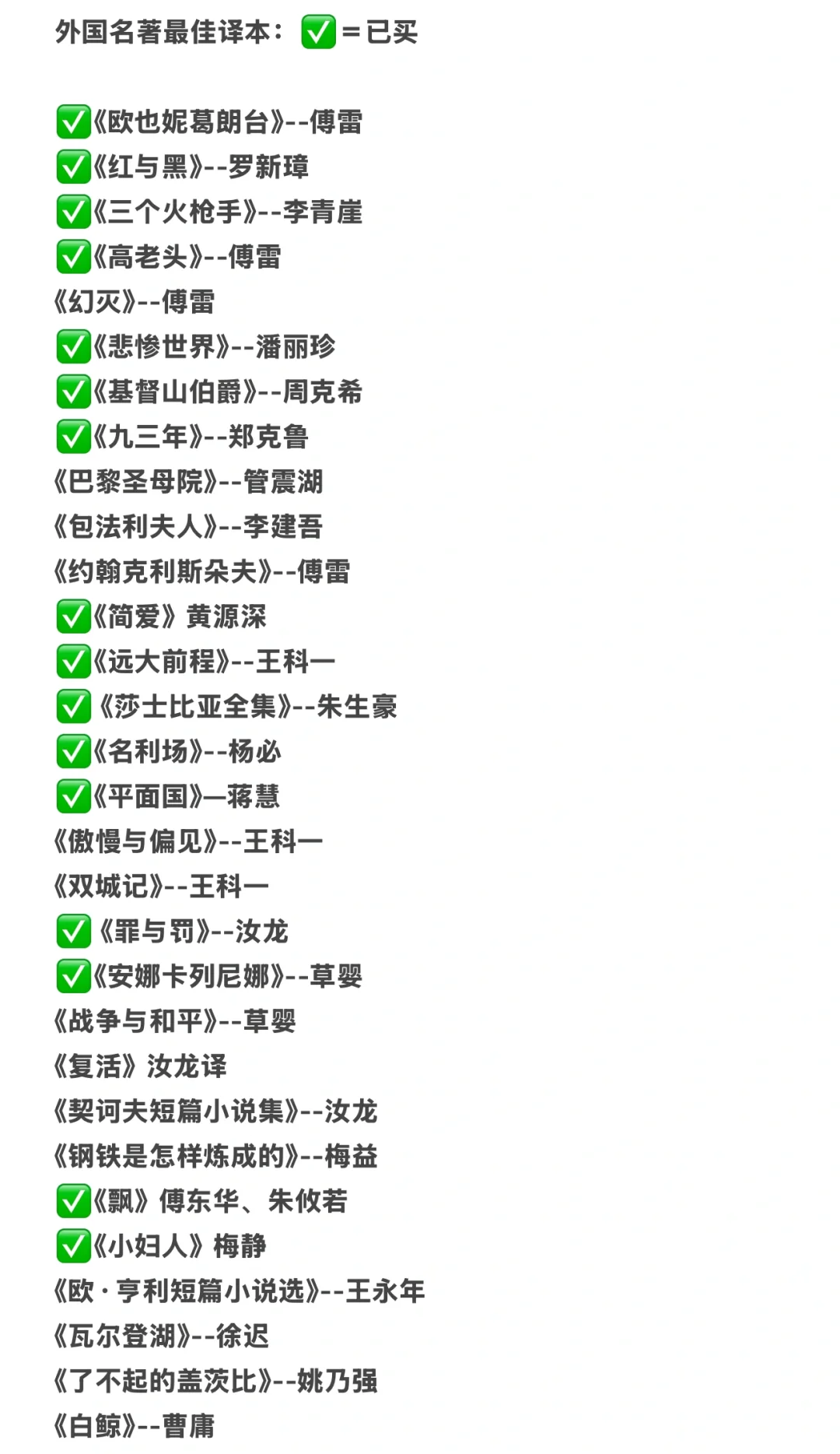 世界名著译本推荐‼️适合小高初中名著书单