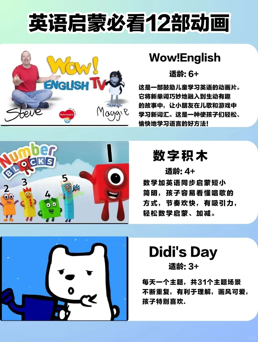 死磕这12部英文动画片，孩子词汇量爆涨