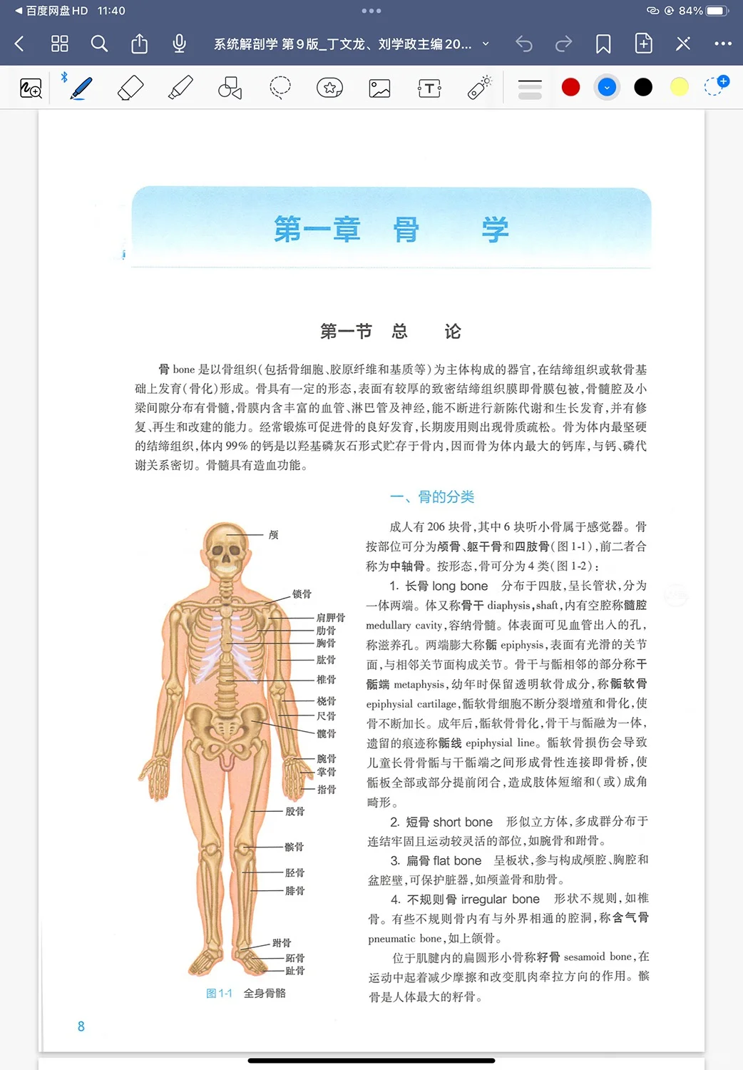 人卫第九版53本医学教材高清pdf 秒发