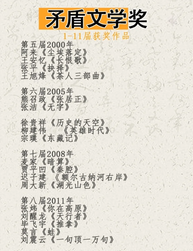 最全矛盾文学奖1-11届获奖作品PDF