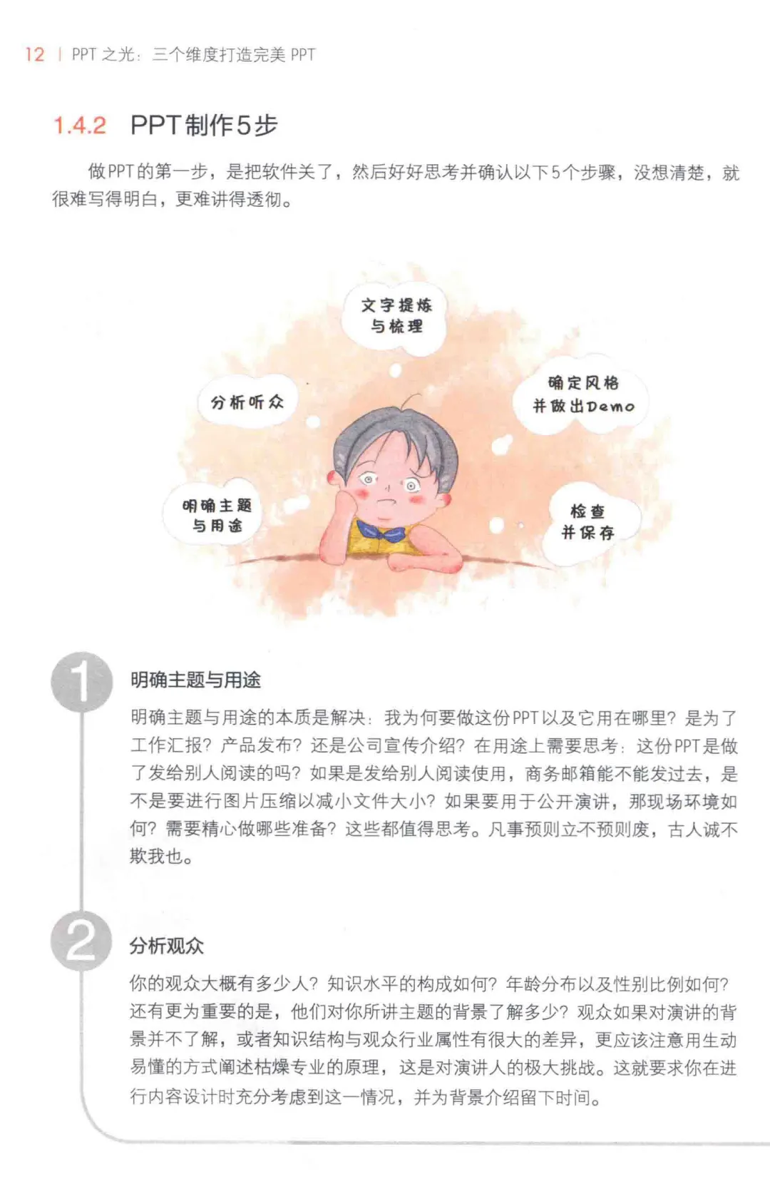 优秀图书推荐-三个维度打造完美PPT