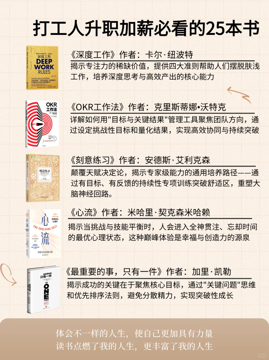 职场开挂指南合集｜打工人必读的25本书❗️