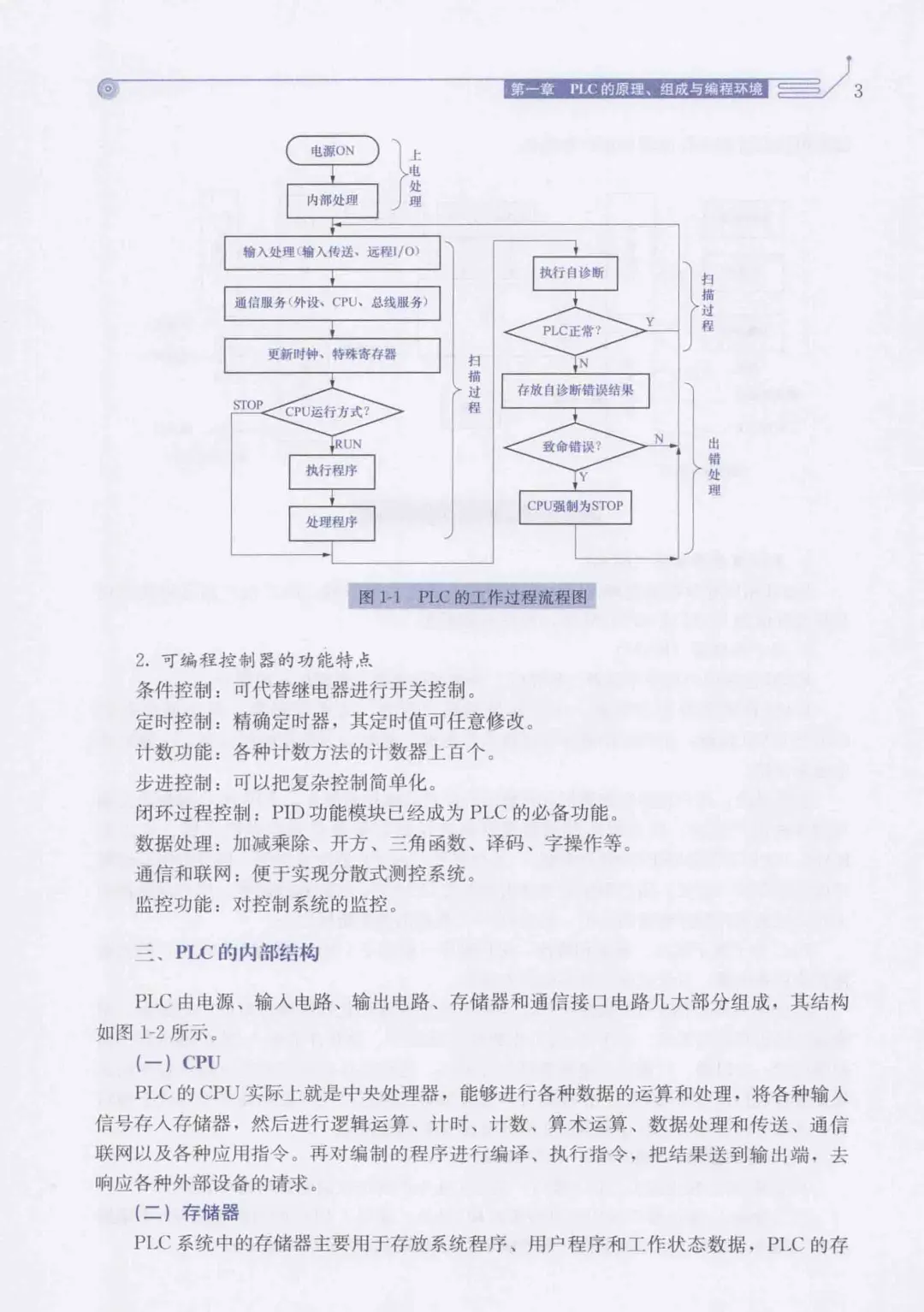 优秀图书推荐-施耐德 PLC 电气设计与编程