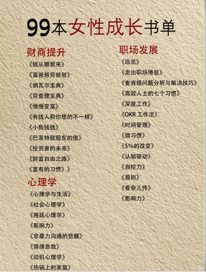 99本📕高质量女生成长书单良心推荐❗❗