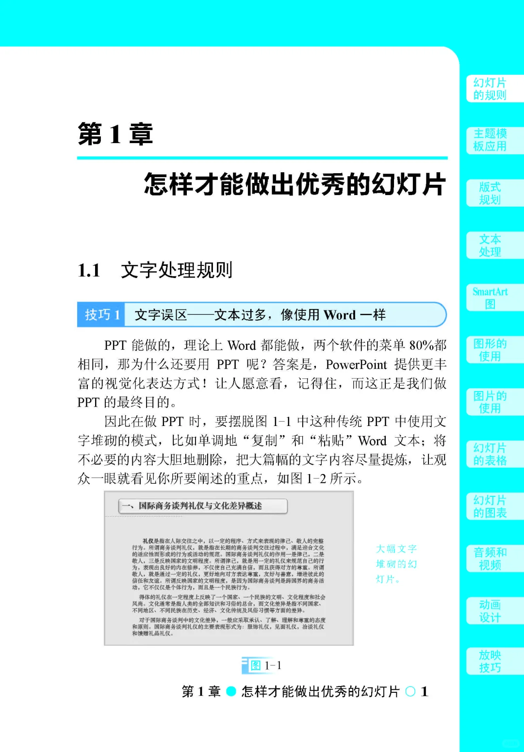 优秀图书推荐-PowerPoint 应用宝典