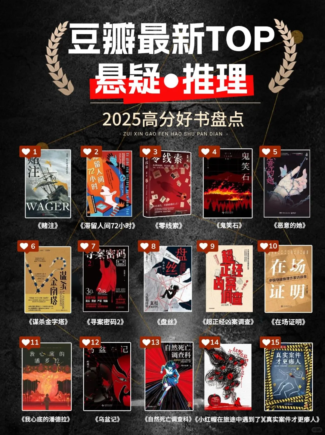 悬疑迷狂喜！15本最新高分悬疑推理小说！