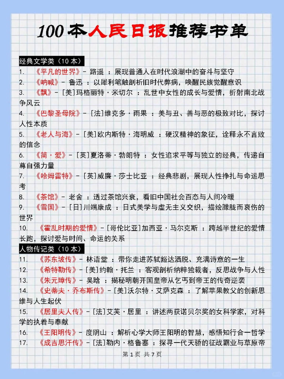 📚人民日报推荐的100本书单！暑假逆袭