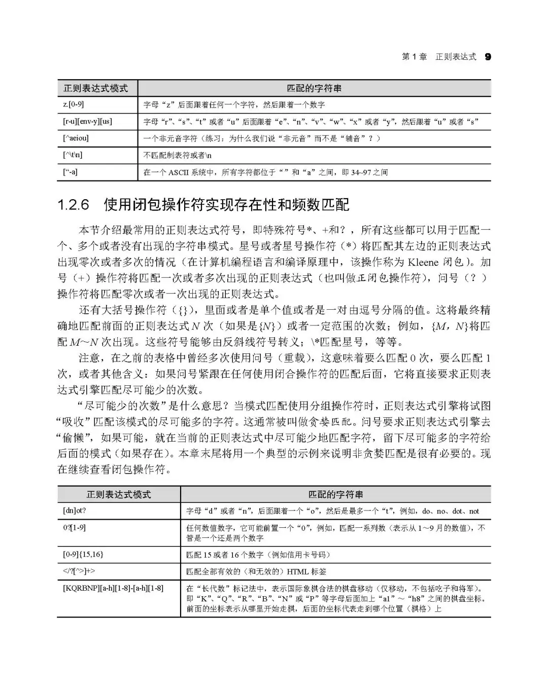 优秀图书推荐-Python 核心编程