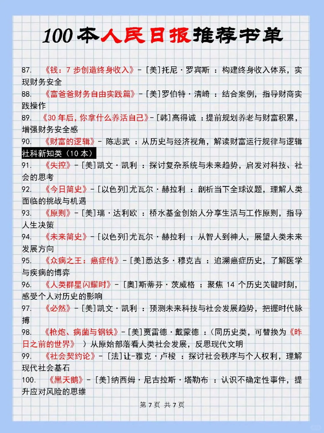 📚人民日报推荐的100本书单！暑假逆袭