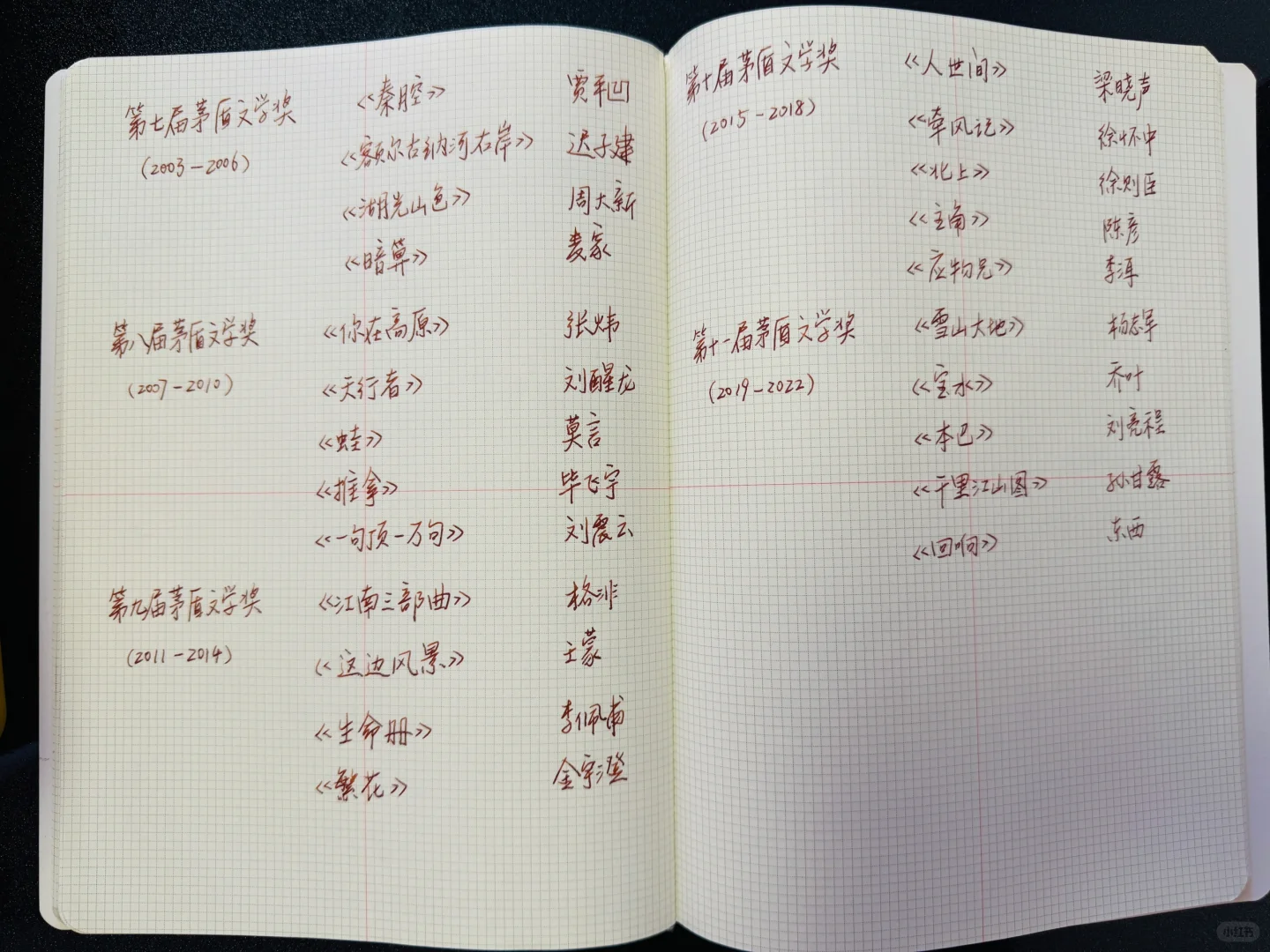 历届茅盾文学奖获奖书单 共52部