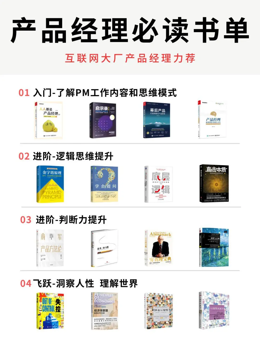 产品经理推荐书单｜从入门到进阶16本📖