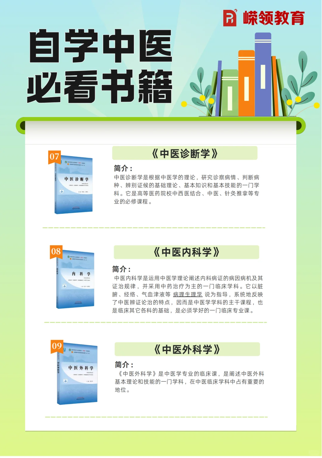 📚【自学中医必看经典书单】🔥从入门到精通