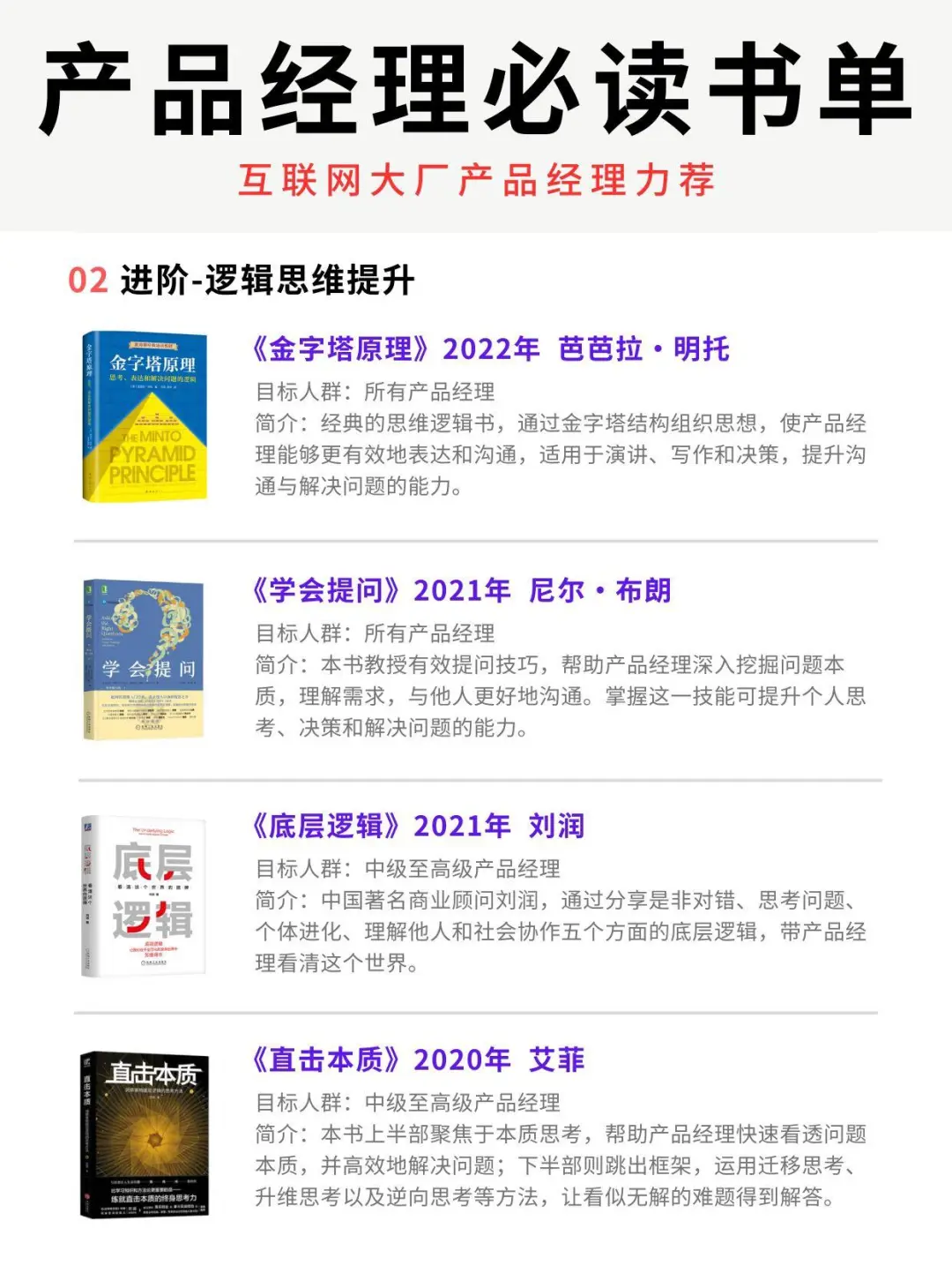 产品经理推荐书单｜从入门到进阶16本📖