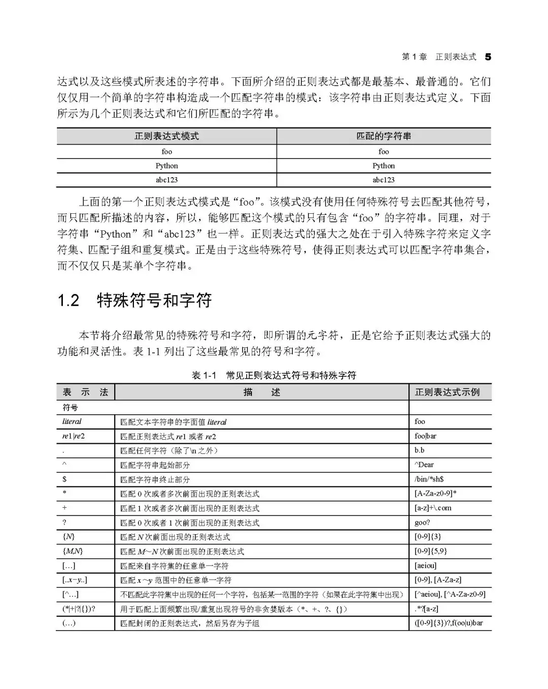 优秀图书推荐-Python 核心编程