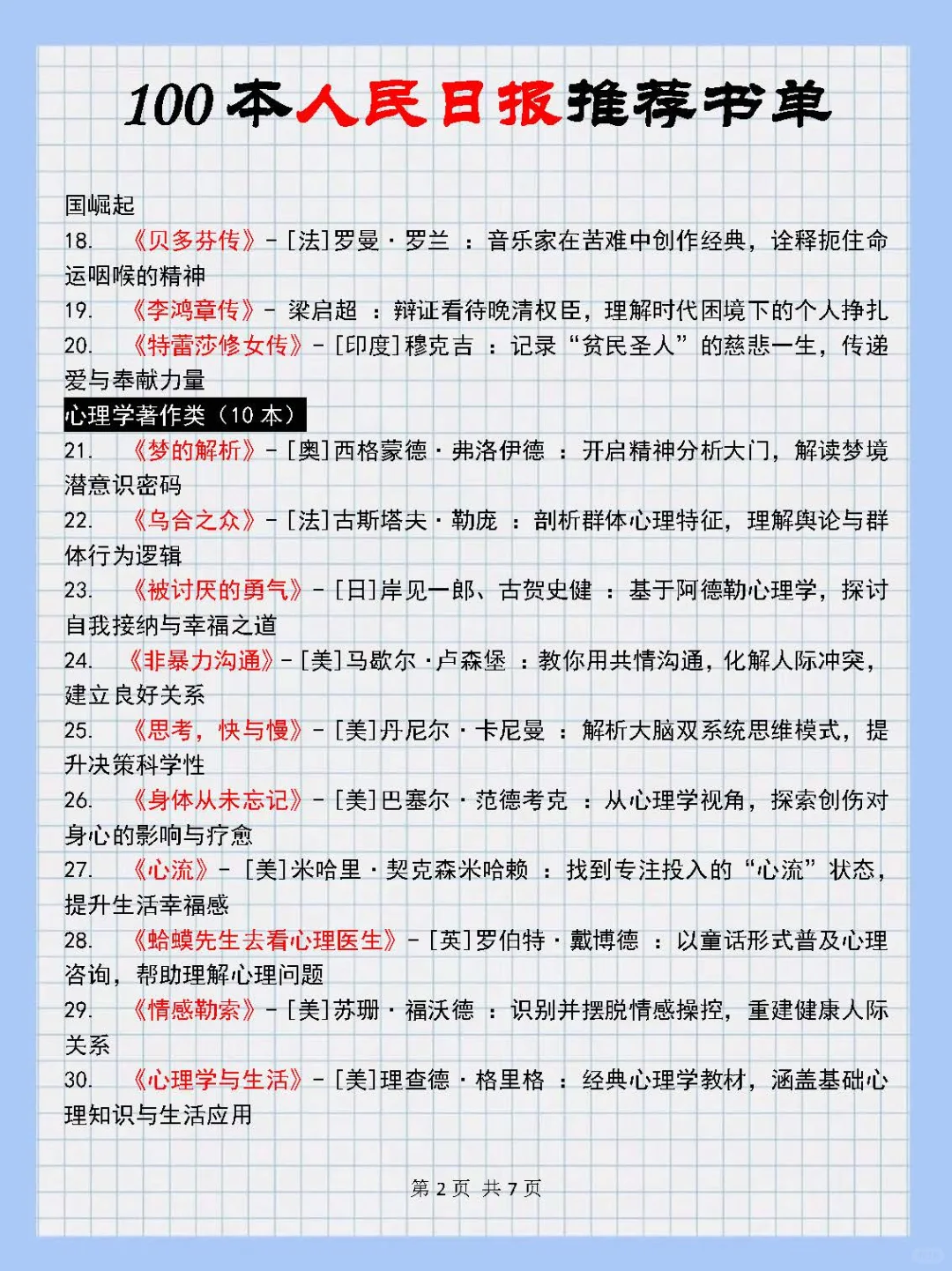 📚人民日报推荐的100本书单！暑假逆袭