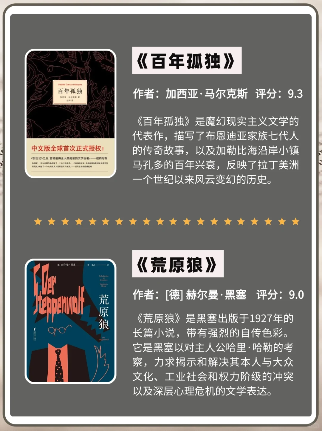 诺贝尔文学奖🏆不可错过的12本书📚