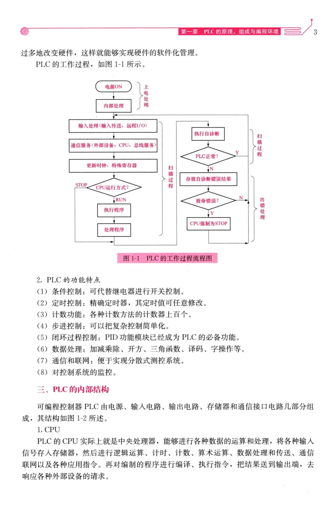优秀图书推荐-三菱 PLC 电气设计与编程宝典