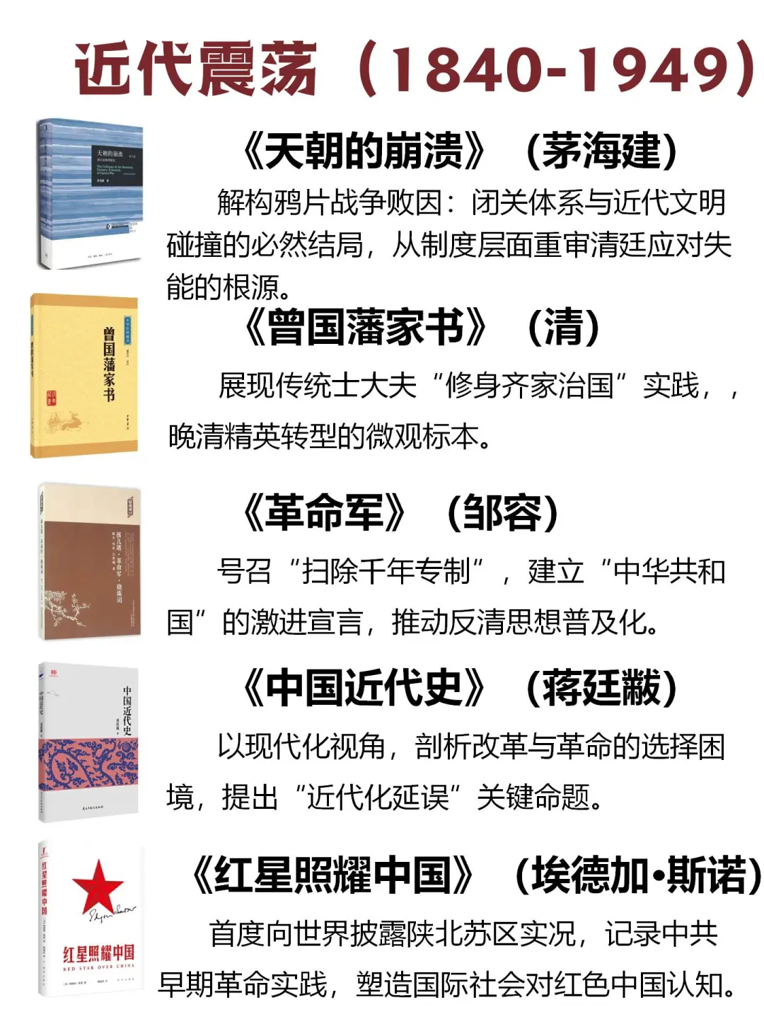 按时间顺序必看的32本历史书|书单分享📖