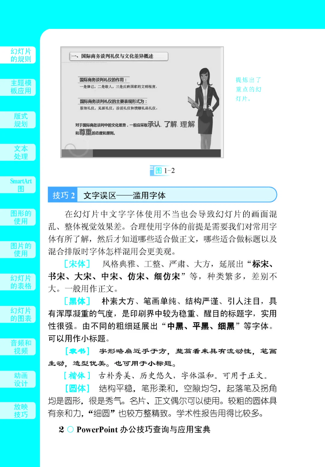 优秀图书推荐-PowerPoint 应用宝典