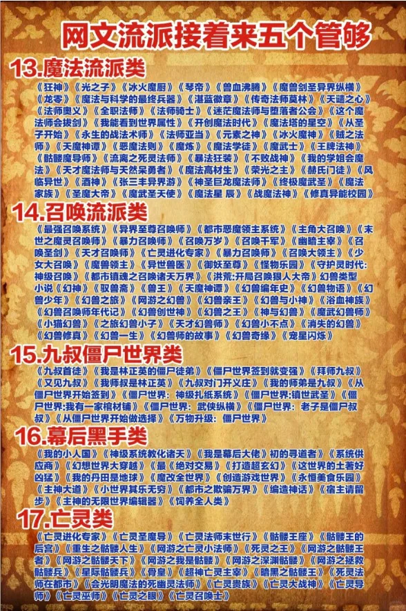 书单天花板！不可能有人都看过