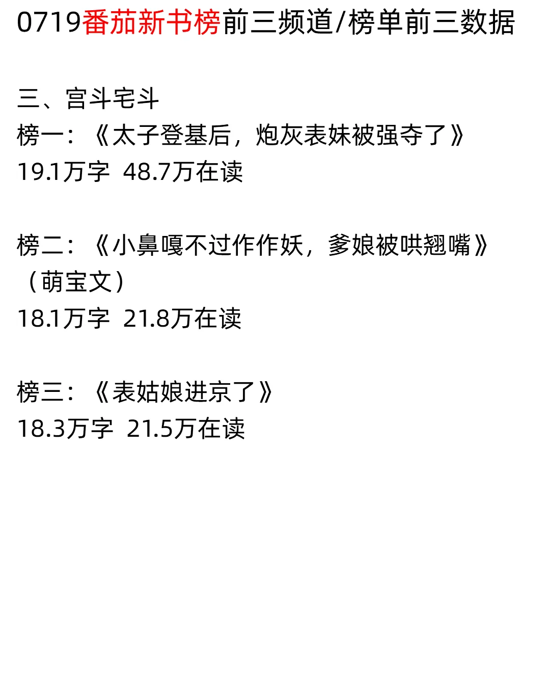 番茄开新文的姐妹 建议首选霸总文！