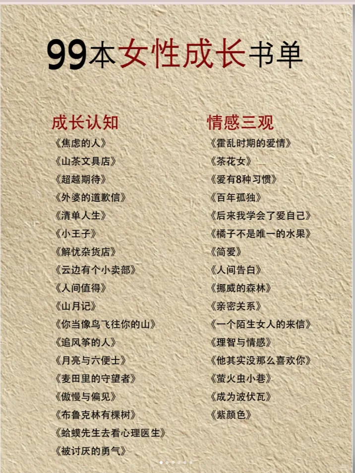 99本📕高质量女生成长书单良心推荐❗❗