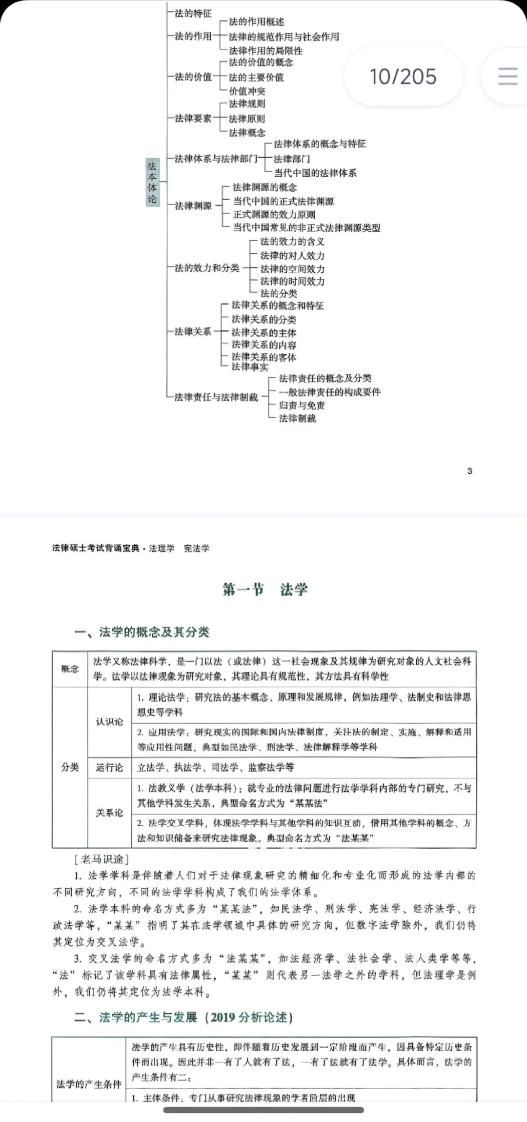 2026不缺页！背诵宝典电子版pdf法硕众合肠